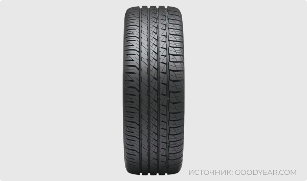 GoodYear Eagle F1 Asymmetric